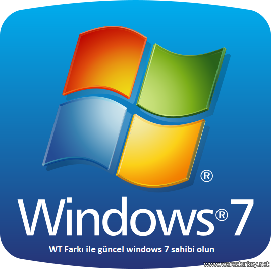 Windows 7 Professional 64 Bit Indir 2019